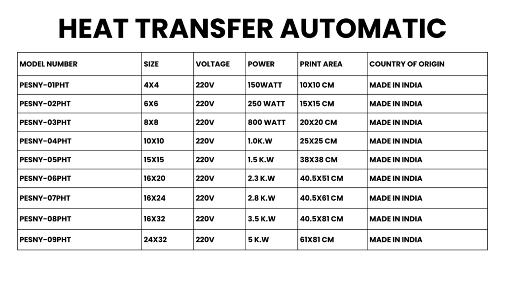 Automatic Heat Transfer Machine Manufacturer